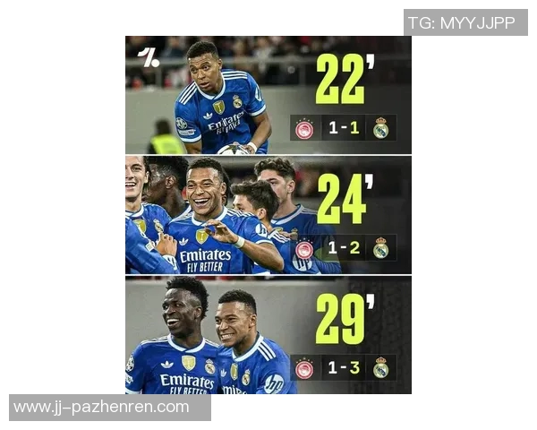 6分42秒,姆巴佩完成欧冠历史第二快帽子戏法 6分42秒,姆巴佩完成欧冠历史第二快帽子戏法